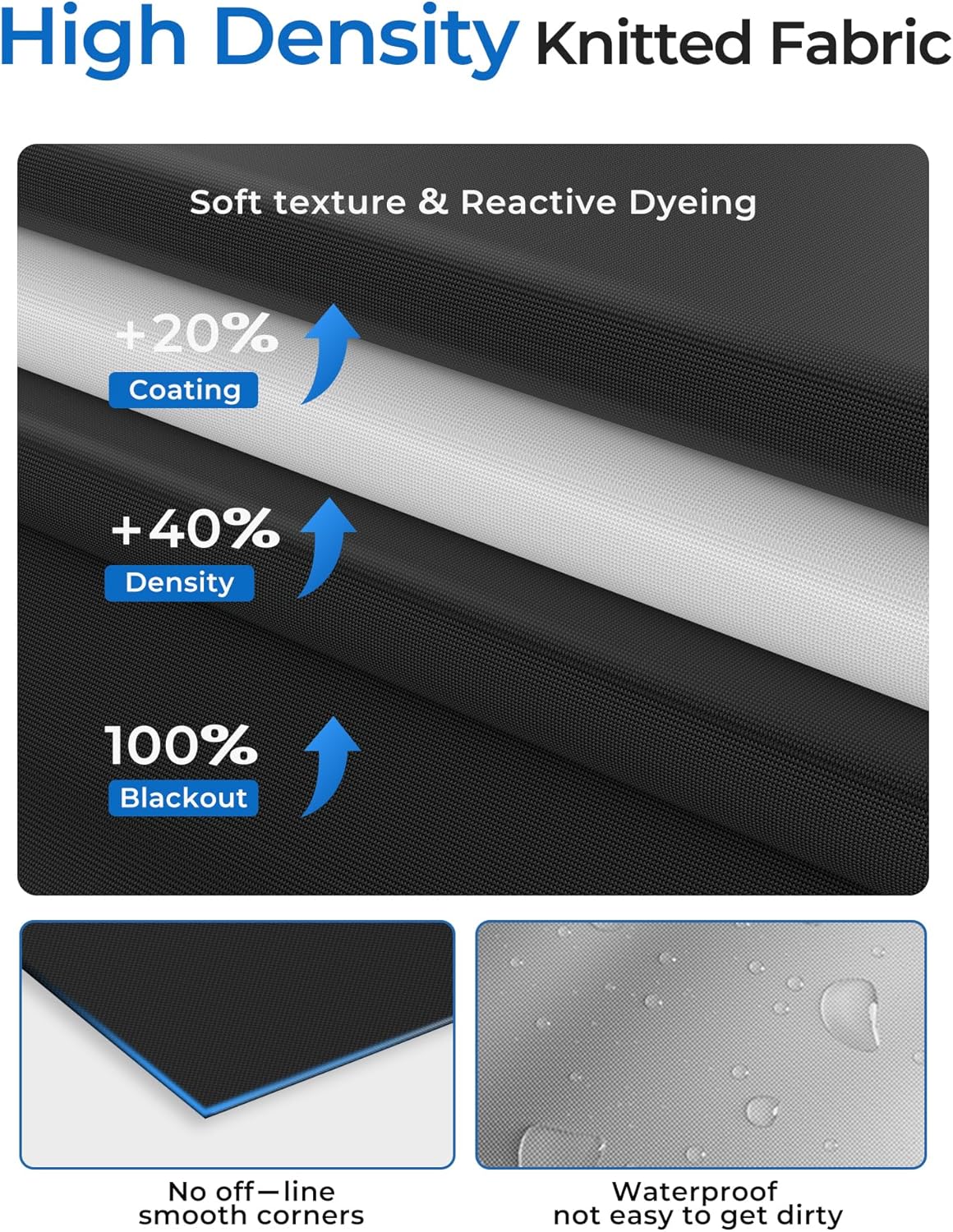 Sumobaby 50"x60" Portable Blackout Curtains, Blinds for Windows with Hook & Loop Tapes - Image 11