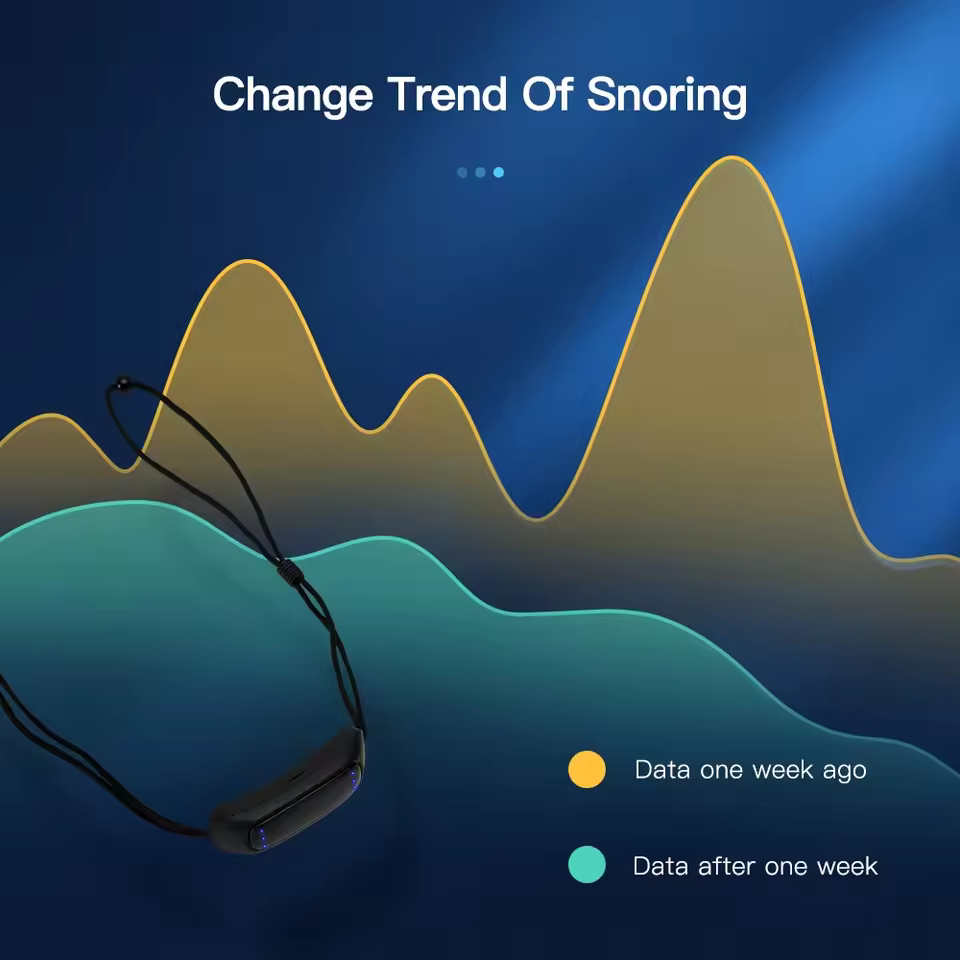 EMS Pulse Stop Snore Portable Comfortable Sleep - Image 4